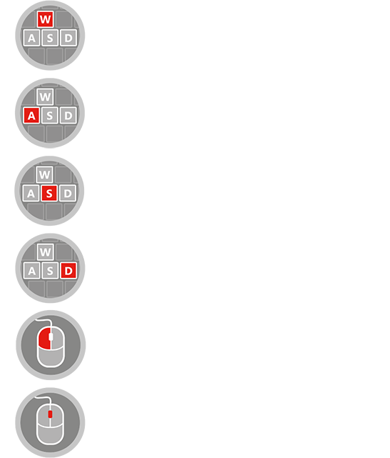 Informationen zur Bedienung